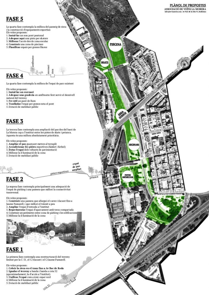 plan torrent font